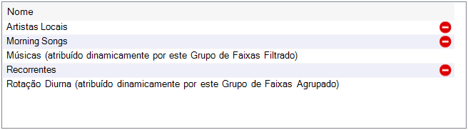 Lista de Grupos de Faixas