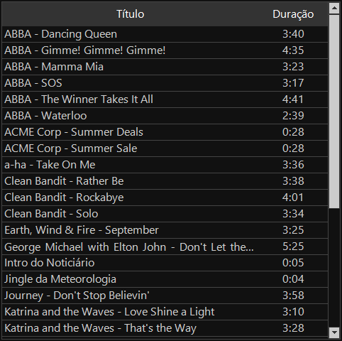 Lista de faixas