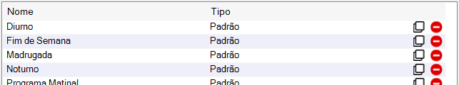 Lista de Clocks