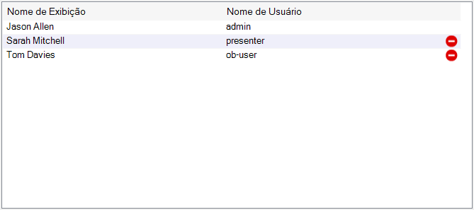 Lista de usuários