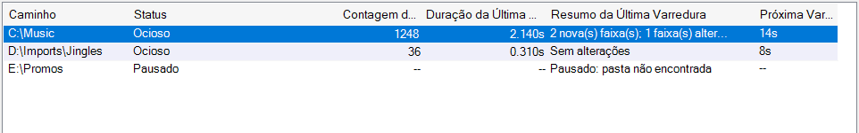 Lista de pastas