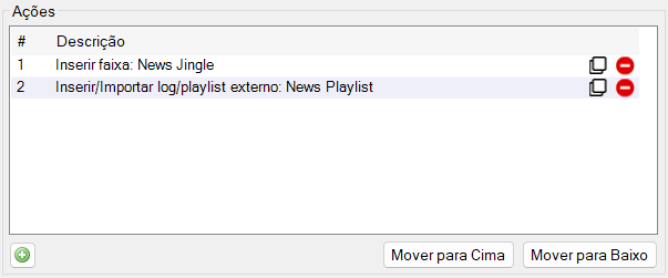 Ações