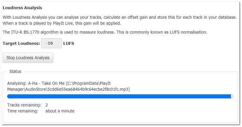 Loudness Analysis