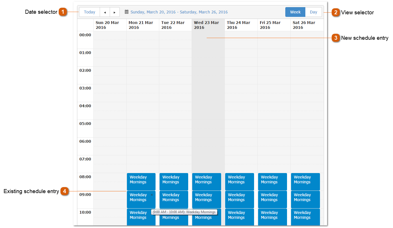 Scheduling Clocks