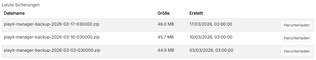Letzte Sicherungen