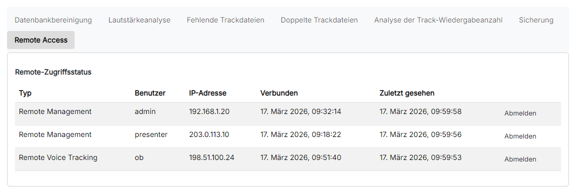 Die Remote Access-Seite