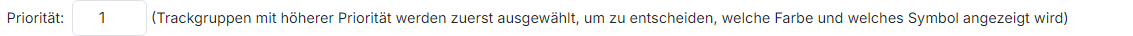 Priorität