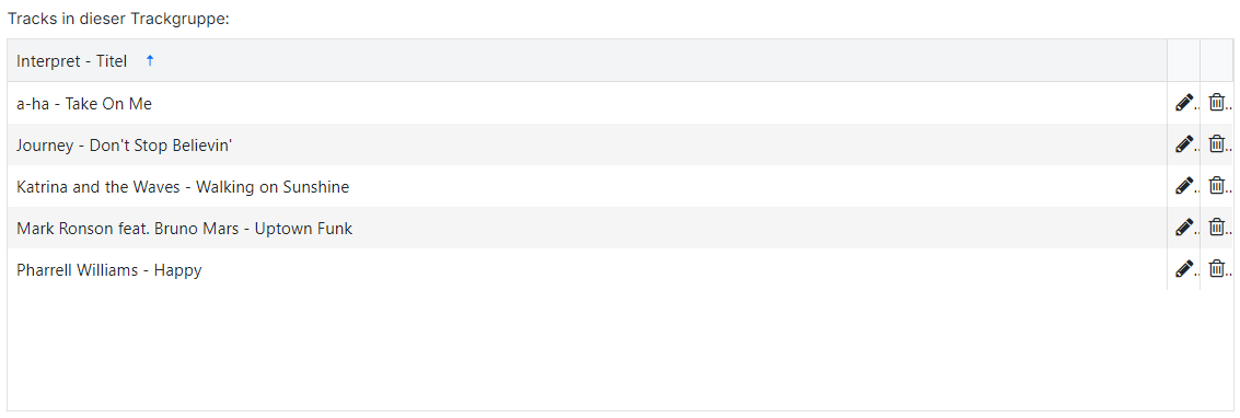 Tracks in dieser Trackgruppe