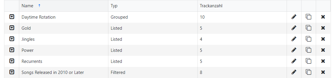 Trackgruppenliste