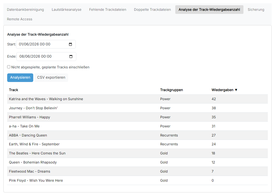 Die Seite Trackwiedergabe-Zählanalyse mit den Datumsbereingaben, Optionen und einer Tabelle von Tracks, geordnet nach Wiedergabeanzahl