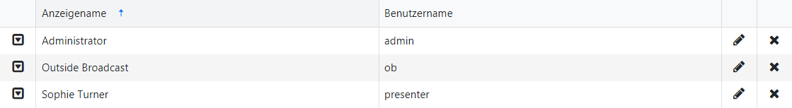Benutzerliste