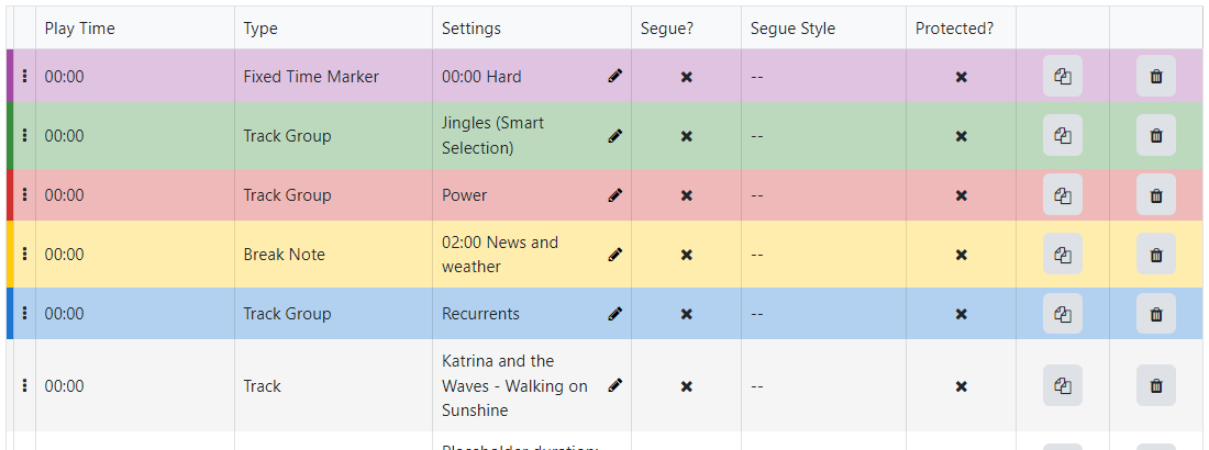 Clock item list