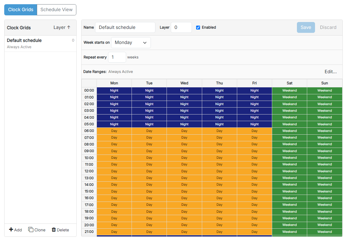 The Scheduling Clocks page in the Clock Grids view