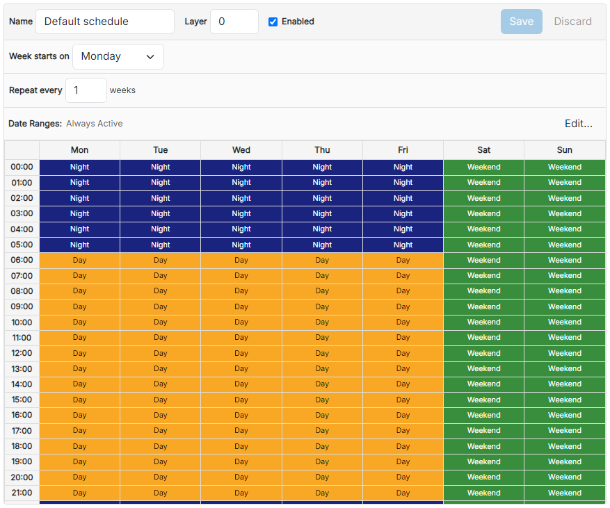 Weekly grid editor