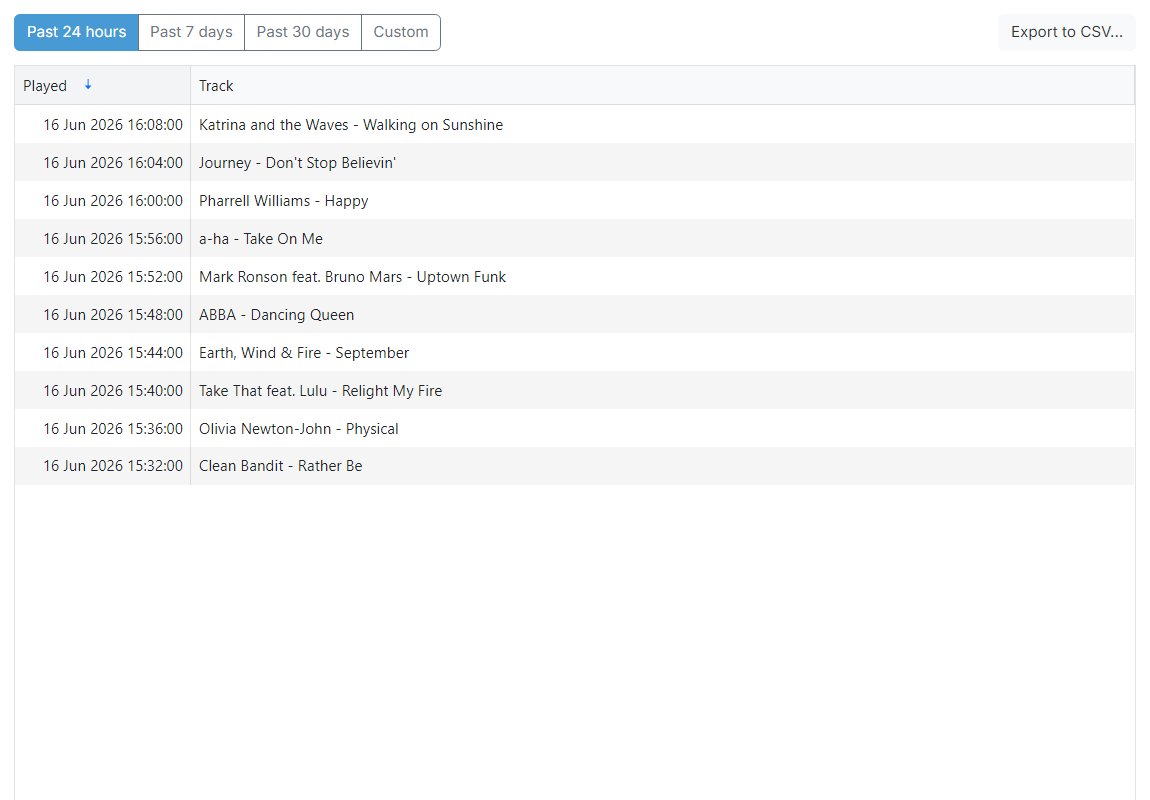 The Logged Tracks page showing the date range buttons, an Export to CSV button and a list of played tracks with their played times