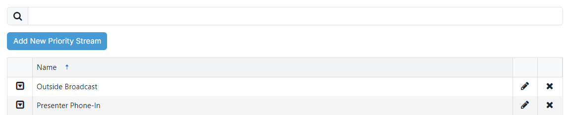 The Priority Streams list page