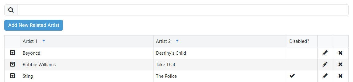 The Listing Related Artists page