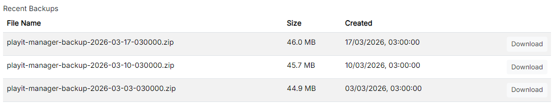 Recent Backups