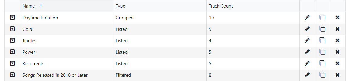 Track group list