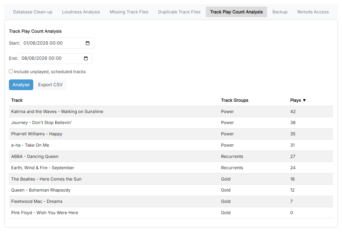 The Track Play Count Analysis page showing the date range inputs, options and a table of tracks ranked by play count