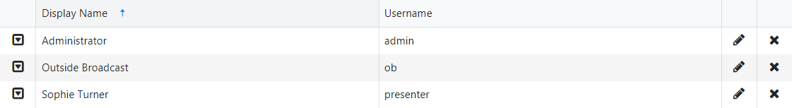 User list