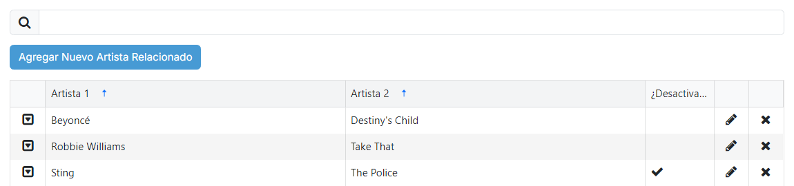 La página Listado de Artistas Relacionados