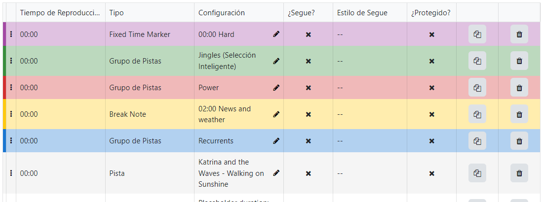 Lista de elementos del clock