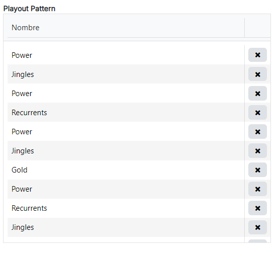 Lista del Playout Pattern