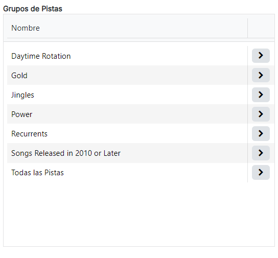 Lista de Grupos de Pistas