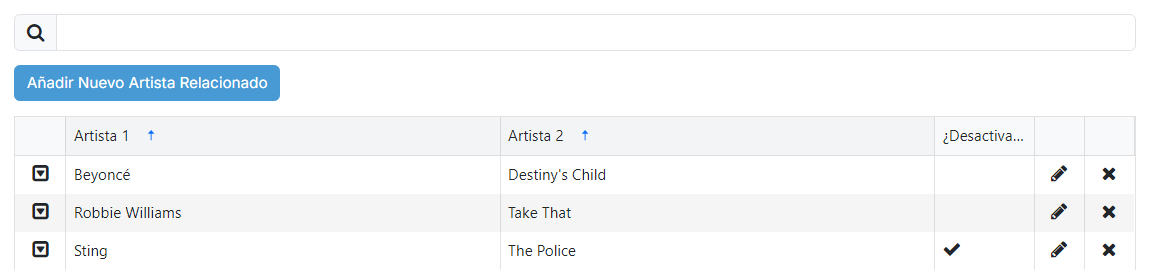 La página Listado de Artistas Relacionados