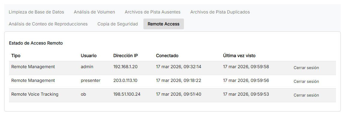 La página Remote Access