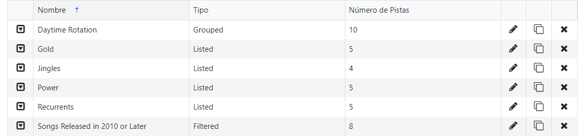 Lista de grupos de pistas