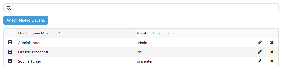 La página de listado de usuarios