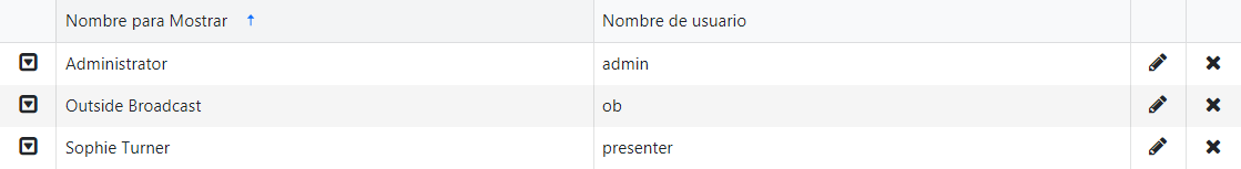Lista de usuarios
