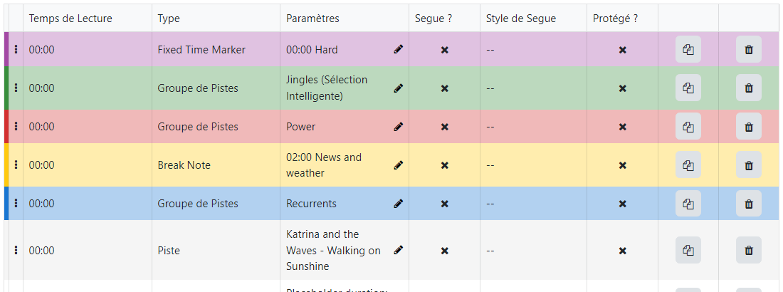 Liste des éléments du clock