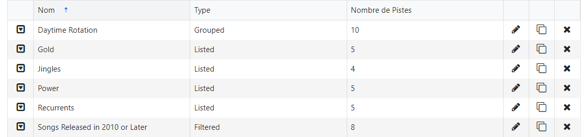 Liste des groupes de pistes