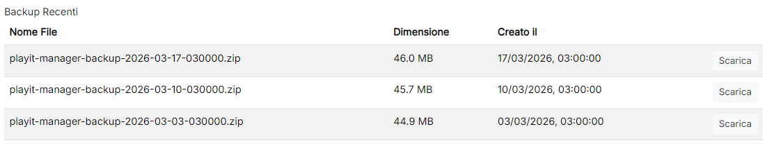 Backup Recenti