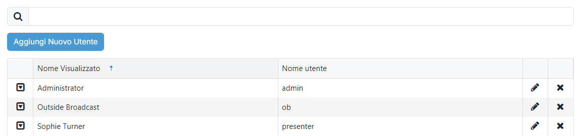 La pagina dell'elenco utenti