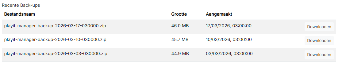 Recente Back-ups