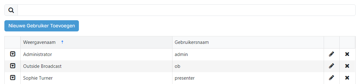 De pagina met de gebruikerslijst