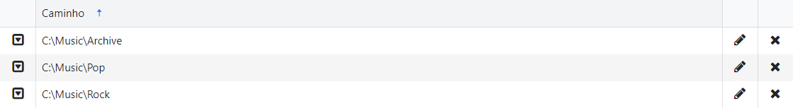 Lista de pastas monitoradas