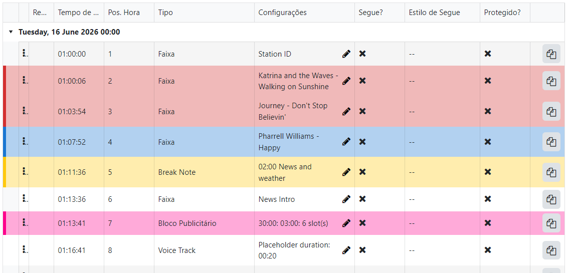 Lista de itens do Playout Log