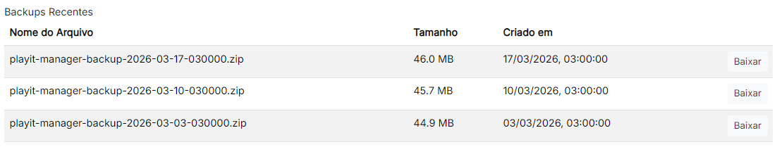 Backups Recentes