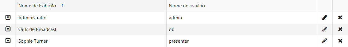 Lista de usuários