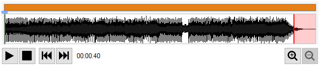 7. Waveform