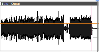 1. Waveform