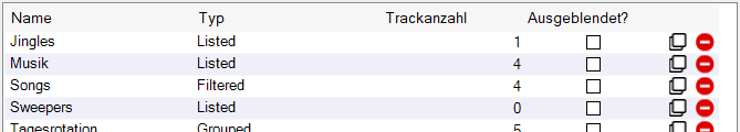 Trackgruppenliste