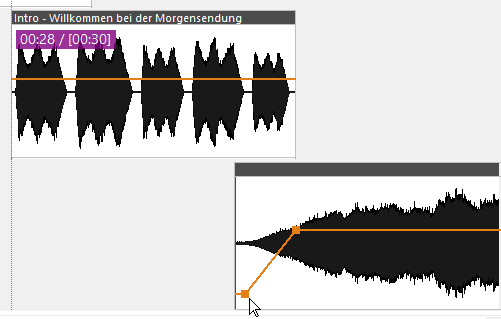 Zweiter Hüllkurvenpunkt nach unten gezogen, um die Musiklautstärke zu senken