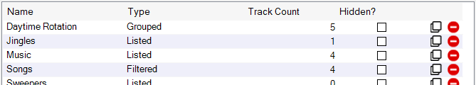 Track Group List