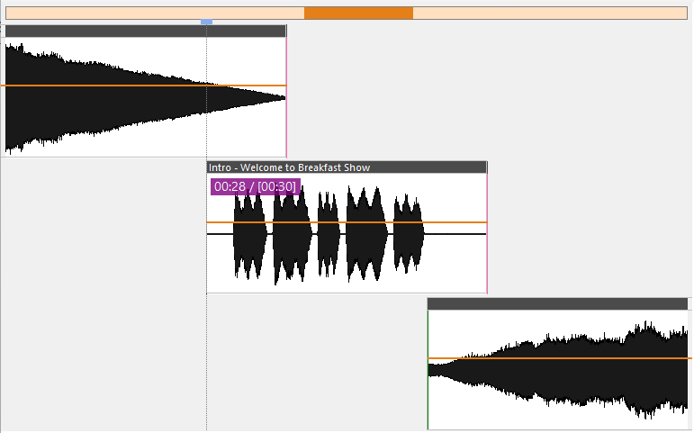 Waveform